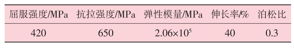 pagenumber_ebook=14,pagenumber_book=9