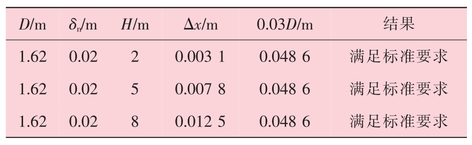 pagenumber_ebook=18,pagenumber_book=13