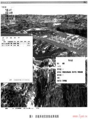 LG氣田三維應急地理信息系統的建設