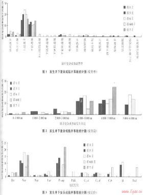 破解塔里木盆地群庫(kù)恰克地區(qū)井壁失穩(wěn)難題的鉆井液技術(shù)