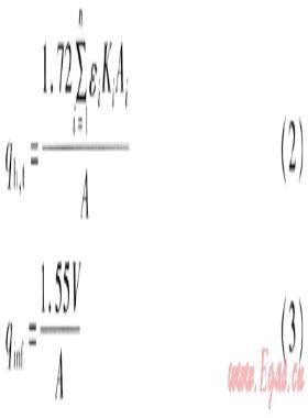 天津居住建筑節能率與節能策略分析