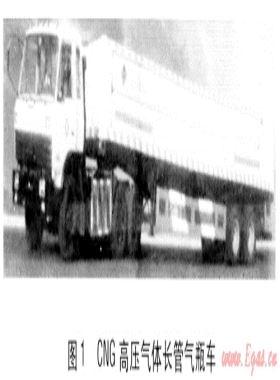 采用虛擬管網技術拓展CNG的應用