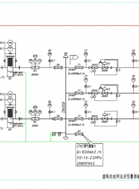 某門站工藝流程圖、組裝圖及設備明細
