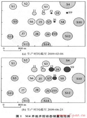 低滲透致密氣藏壓裂氣井動態儲量預測新方法——以蘇里格氣田為例