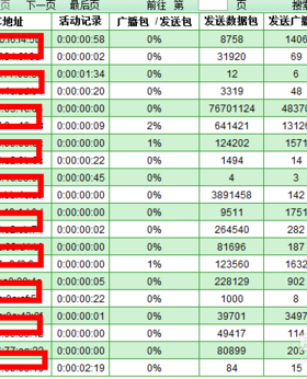 千萬小心路由器被盜號!無線路由器防蹭網(wǎng)的方法