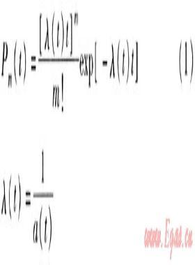 熱網元部件故障率統計及頻譜分析
