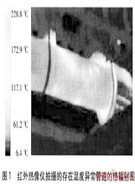 熱力管道狀態檢測技術研究