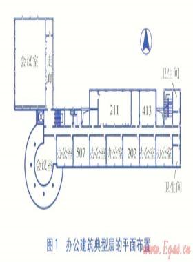 高原寒冷地區太陽輻射對室內熱環境影響