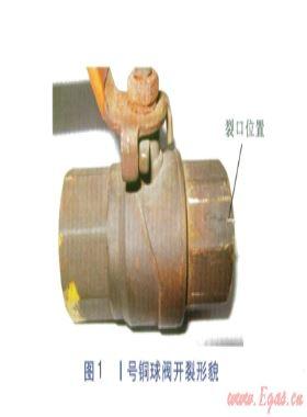 燃氣輸配系統中開裂銅球閥安裝環境的探討