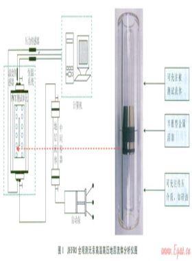 近臨界態凝析氣藏地層流體特殊相態行為