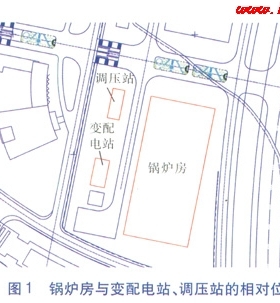 燃氣熱水鍋爐房的設計及經濟環保性分析