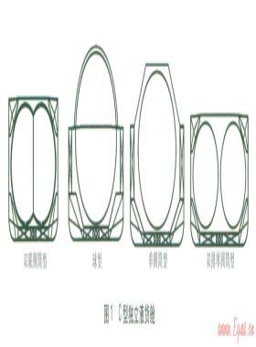 支線液化天然氣船的設計分析