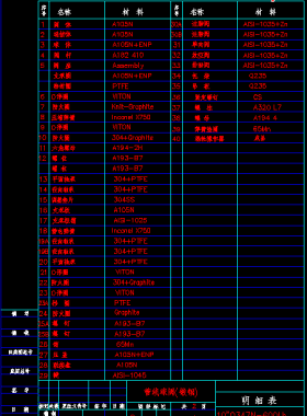 管線球閥（鍛鋼）結構尺寸CAD圖紙