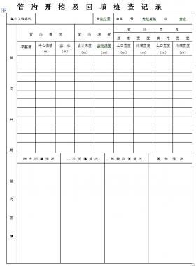 某燃?xì)夤救兹細(xì)夤艿揽⒐べY料(100多表格)WORD版