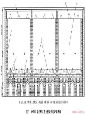 石化標準2007型內熱式直立炭化爐的研發設計