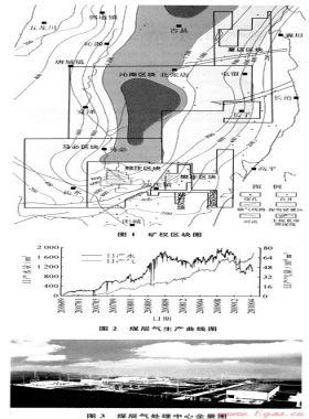 中國(guó)石油數(shù)字化規(guī)模化煤層氣田示范工程