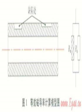基于微磁的連續油管在線檢測技術
