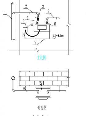 佛山燃氣戶內管道及設備安裝通用圖集