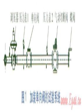 抑制調壓器出口壓力瞬間升高的試驗研究