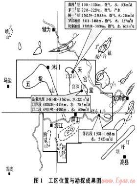 四川盆地五指山地區烴源巖特征與評價