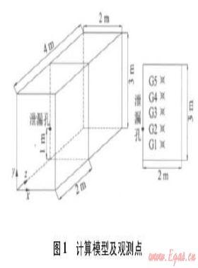 密閉空間燃氣泄漏爆炸危險區域遷移規律