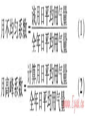 壓縮天然氣公交車加氣站用氣規律的研究