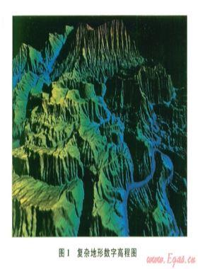 復雜地形條件下含硫天然氣開發定量風險評價技術