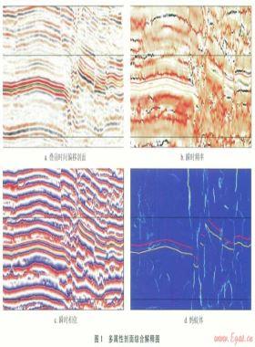 煤層氣“甜點區(qū)”地震預測技術(shù)及其應(yīng)用