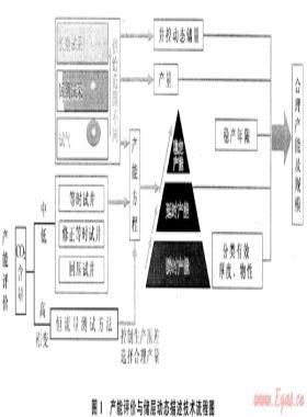 徐深氣田火山巖氣藏特征與開發對策
