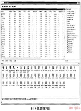 GeoReveal(極睿)解釋平臺集成開發技術