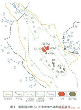 鶯歌海盆地XF區黃流組砂巖儲集性能差異的控制因素及其地質意義